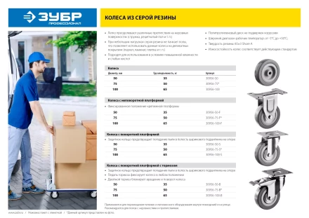 ЗУБР d 50 мм, г/п 35 кг, резина/полипропилен, поворотное колесо (30956-50-S) купить в Губкинске
