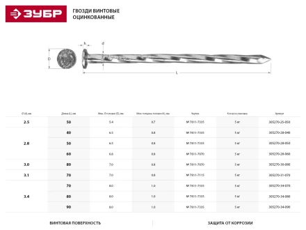 Гвозди ЗУБР &quot;МАСТЕР&quot; винтовые оцинкованные чертеж № 7811-7070, 3,0х80мм, 5кг 305270-30-080 купить в Губкинске
