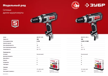 Дрель-шуруповерт сетевая ДШ-М1-400 серия МАСТЕР купить в Губкинске