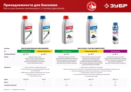 Масло техническое серия МАСТЕР ЗМД-2Т-М купить в Губкинске