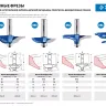 ЗУБР 89 x 19 мм, радиус 15.8 мм, фреза фигирейная №2, Профессионал (28760-89) купить в Губкинске