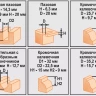 Набор фрез 12шт 012T Кратон 1 09 01 007 купить в Губкинске
