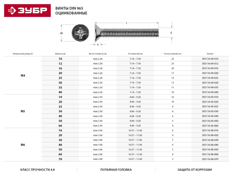 Винт DIN 965, M6 x 40 мм, 6 шт, кл. пр. 4.8, оцинкованный, ЗУБР 303116-06-040 купить в Губкинске