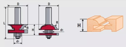 Набор фрез контурно-профильных 2шт Кратон (1 09 01 008) 1 09 01 008 купить в Губкинске