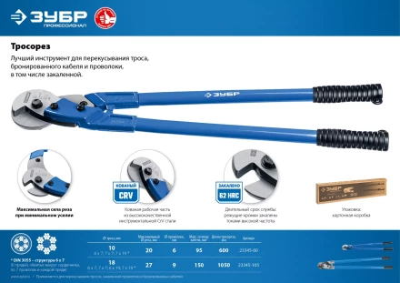 ЗУБР 600 мм, тросорез, Профессионал (23345-60) купить в Губкинске