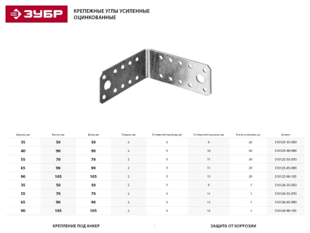 Крепежный угол ЗУБР &quot;МАСТЕР&quot;, 55х70х70мм, 1шт 310126-55-070 купить в Губкинске