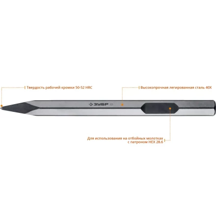 Зубила HEX 286 Макита тип серия ПРОФЕССИОНАЛ купить в Губкинске