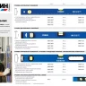Уровень СИБИН двутавровый, 3 ампулы, измерительная линейка, 150см 34607-150 купить в Губкинске