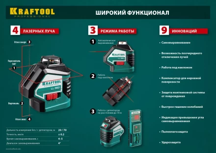Нивелиры лазерные LL-360, 360 град, 20/70м, IP54 34645-2 купить в Губкинске