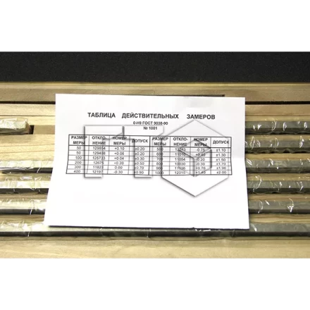 Набор КМД №9 класс 0 купить в Губкинске