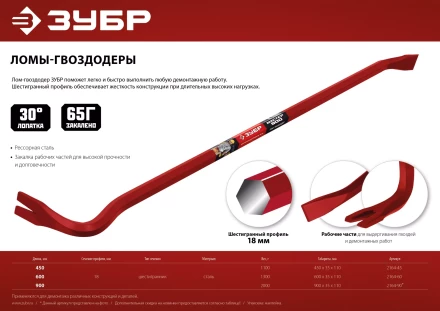 ЗУБР Hex-18 450 мм, 18 мм, шестигранный усиленный, лом-гвоздодер (2164-45) купить в Губкинске