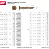Шурупы ЗУБР "МАСТЕР" по дереву желтопассивированные, 4.0x50мм, 4000шт 4-300390-40-050 купить в Губкинске