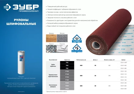 ЗУБР Р60, 800 мм, 30 м, водостойкий, шлифовальный рулон на тканевой основе, Профессионал (35501-060) купить в Губкинске