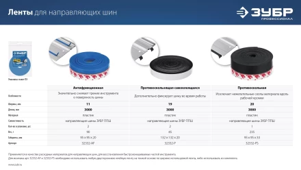 ЗУБР 2 шт, ППШ, 3 м, антифрикционная лента для направляющих шин, Профессионал (32332-AF) купить в Губкинске