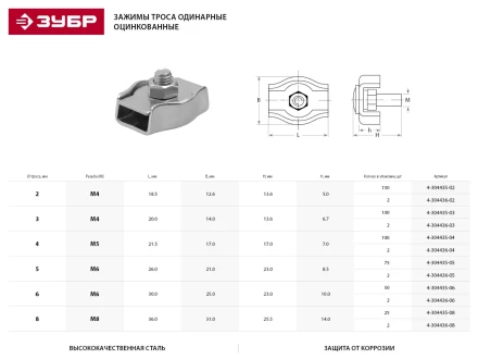 Зажим троса ЗУБР одинарный, оцинкованный, 4мм, 2 шт 4-304436-04 купить в Губкинске
