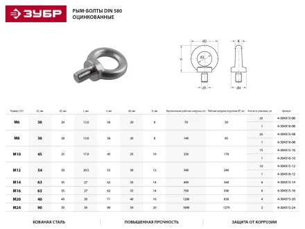Рым-болт ЗУБР DIN 580, оцинкованный, М10, 1 шт 4-304316-10 купить в Губкинске