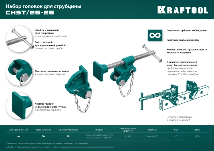 Набор головок для струбцины KRAFTOOL 32304 купить в Губкинске