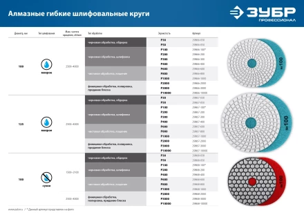 ЗУБР 125 мм, №50, мокрое шлифование, алмазный гибкий шлифовальный круг АГШК, Профессионал (29867-050) купить в Губкинске