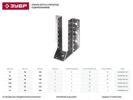 Опора бруса ЗУБР "МАСТЕР" открытая, 100х140мм, 10шт 310185-100-140 купить в Губкинске