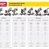 Пила торцовочная ЗПТ-210-1400 Л серия МАСТЕР купить в Губкинске
