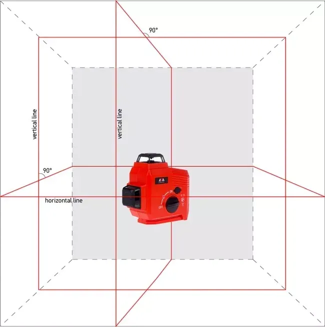 Нивелир лазерный ADA Topliner 3x360 купить в Губкинске