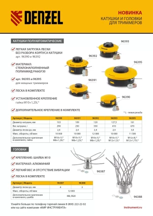 Головка триммерная универсальная быстрозажимная, шайба М8,М10,М20 Denzel 96387 купить в Губкинске