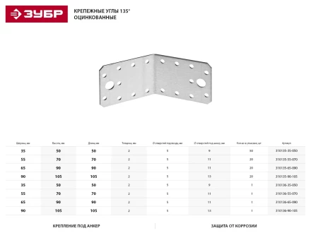 Крепежный угол ЗУБР &quot;МАСТЕР&quot; 135 град, 90х105х105мм, 20шт 310135-90-105 купить в Губкинске
