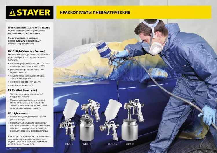 Краскопульт пневматический STAYER "PROFESSIONAL" AirPro, 1,4мм 06476-1.4 купить в Губкинске