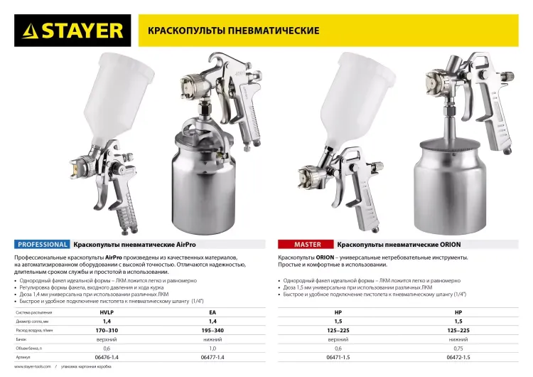 Краскопульт пневматический STAYER "PROFESSIONAL" AirPro, 1,4мм 06476-1.4 купить в Губкинске