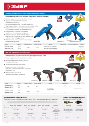 Пистолет ЗУБР &quot;МАСТЕР&quot; клеевой (термоклеящий), электрический, эргономичная рукоятка, рабочая температура 193град, d=12мм, 80Вт 06850-60-12_z02 купить в Губкинске