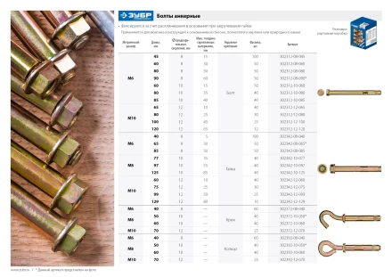 ЗУБР 10 х 80 мм, 40 шт, анкерный болт, Профессионал (302312-10-080) купить в Губкинске