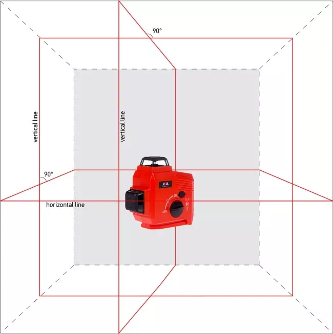 Нивелир лазерный ADA Topliner 3x360 Set купить в Губкинске