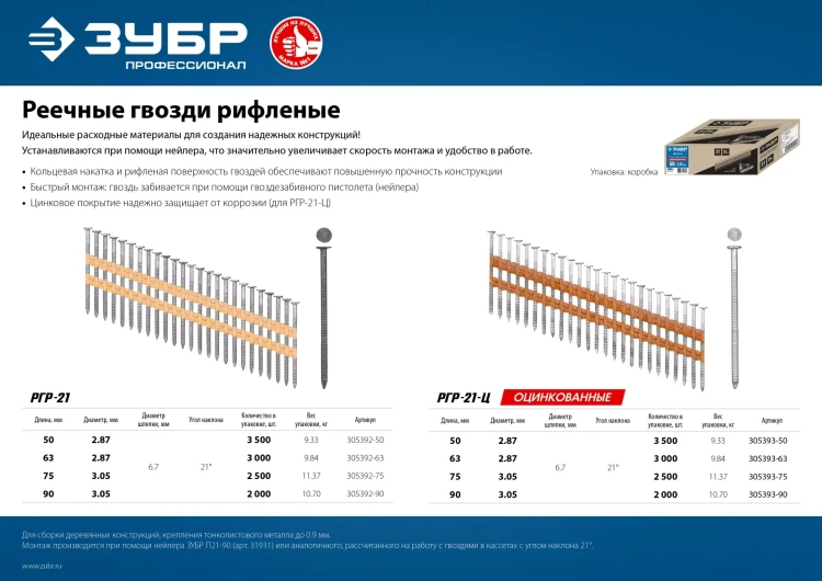 ЗУБР SN21 63 х 2.87 мм, реечные гвозди рифленые, 3000 шт (305392-63) купить в Губкинске