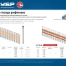 ЗУБР SN21 63 х 2.87 мм, реечные гвозди рифленые, 3000 шт (305392-63) купить в Губкинске
