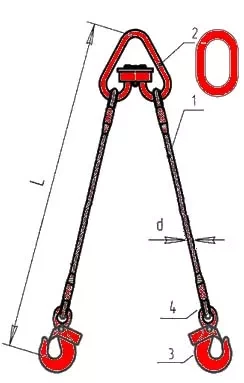 Строп канатный двухветвевой 2СК 1 т L=5 м заплет купить в Губкинске