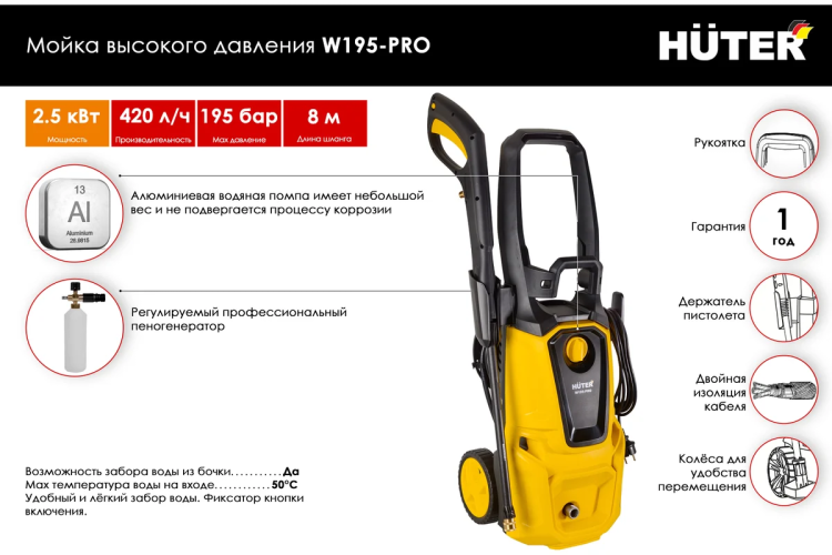 Мойка высокого давления HUTER W195-PRO купить в Губкинске