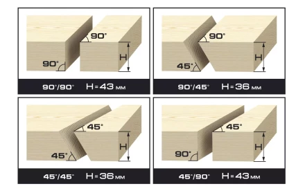 Пила ЗУБР настольная, 205х30х2,5мм, 2950об/мин, 1000Вт ЗПДС-205-1000 купить в Губкинске