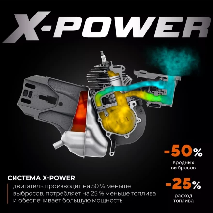 Бензорез по металлу K760-14 купить в Губкинске