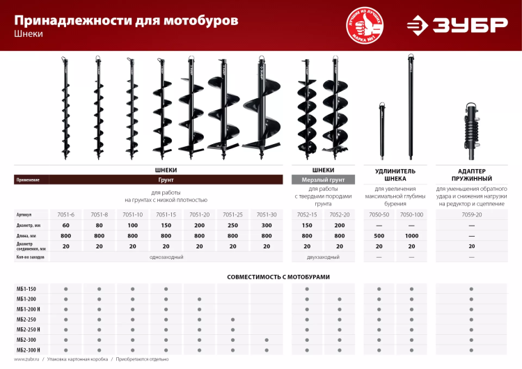 Адаптер пружинный для мотобуров серия МАСТЕР купить в Губкинске