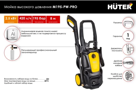 Мойка высокого давления HUTER M195-PW-PRO купить в Губкинске