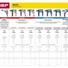 Дрель реверсивная ЗД-420ЭРМ2 серия МАСТЕР купить в Губкинске