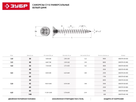 Саморезы СУ-Б универсальные, 30 x 5.0 мм, 6 000 шт, белый цинк, ЗУБР 300370-50-030 купить в Губкинске