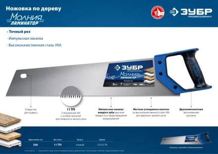 Ножовки по дереву ЛЕВША-Ламинатор серия ПРОФЕССИОНАЛ купить в Губкинске