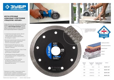Круг отрезной алмазный ЗУБР &quot;ПРОФЕССИОНАЛ&quot; супертонкий по керамограниту 180х25,4/22,2мм 36659-180 купить в Губкинске