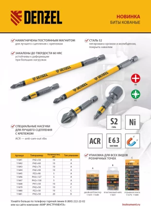 Бита PZ2х50, сталь легированная S2, 10 шт., круглый профиль, отрывная упаковка, Е 6,3 Denzel 11680 купить в Губкинске