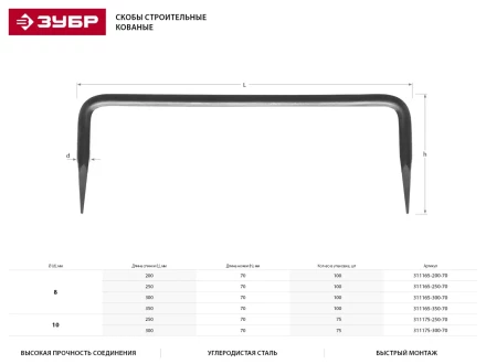 Скоба строительная кованая ЗУБР &quot;МАСТЕР&quot;, 8х350х70 мм, 100 шт 311165-350-70 купить в Губкинске