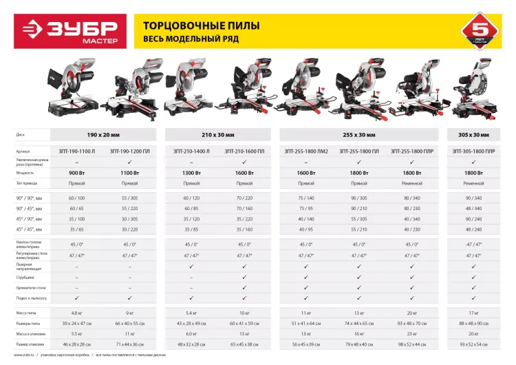 Пила торцовочная с ременной передачей ЗПТ-305-1800 ПЛР серия МАСТЕР купить в Губкинске