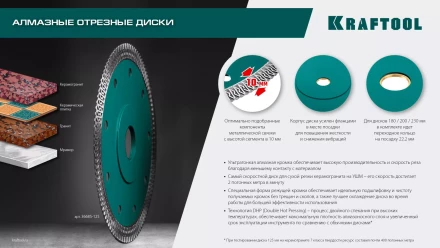 Диск алмазный для УШМ и плиткорезов супертонкие  ULTRA-THIN 36685-180 купить в Губкинске