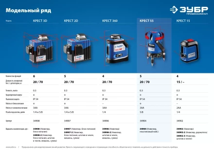 Нивелир лазерный линейный Крест-55 в кейсе серия ПРОФЕССИОНАЛ купить в Губкинске