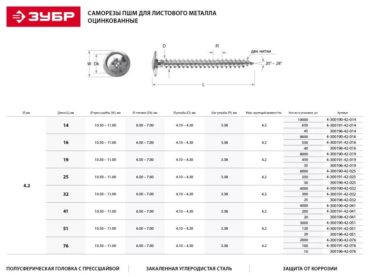 Саморезы ЗУБР с прессшайбой по листовому металлу до 0,9 мм, PH2, 4,2х76 мм, 100шт 4-300191-42-076 купить в Губкинске